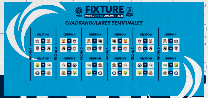 Fixture Cuadrangulares Semifinales Torneo BetPlay 2022-2