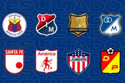 Listos los grupos de los Cuadrangulares de Liga BetPlay 2022-2