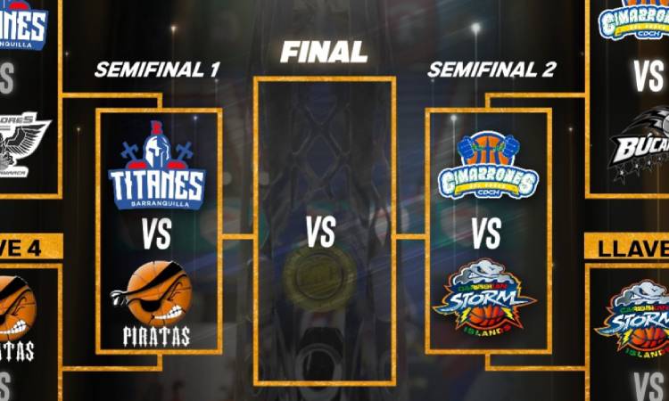 Semifinales Liga de Baloncesto torneo clausura 2022