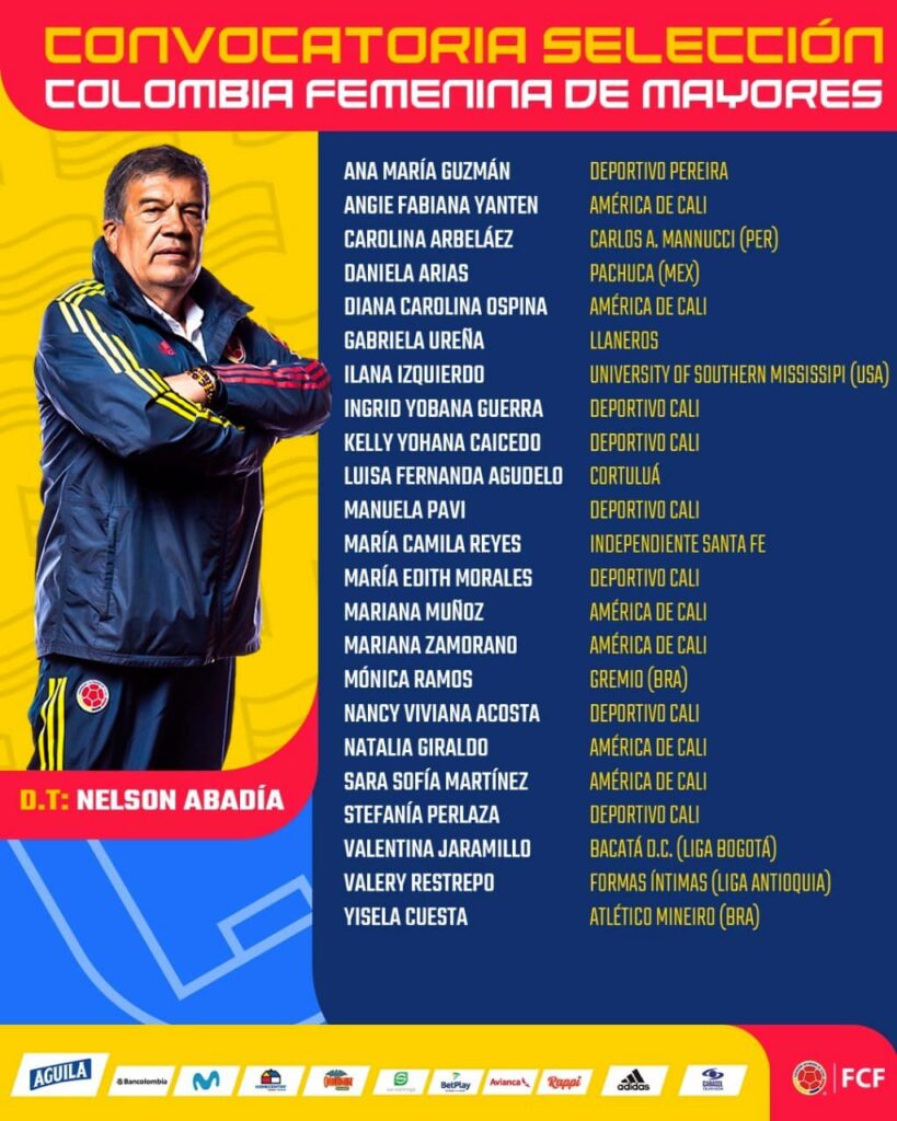 Selección Colombia Femenina Ranking FIFA