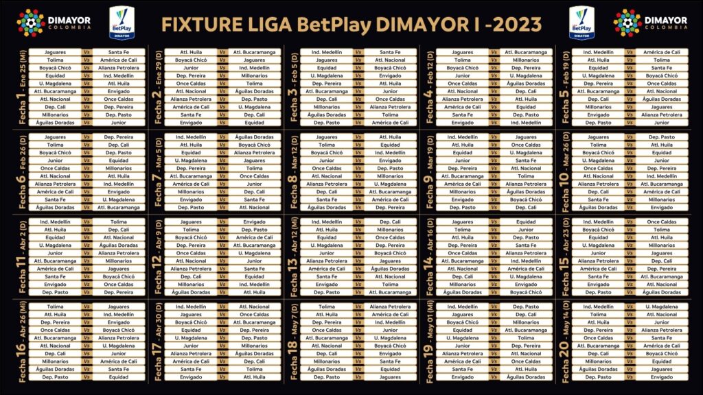 Fixture Liga BetPlay 2023-1
