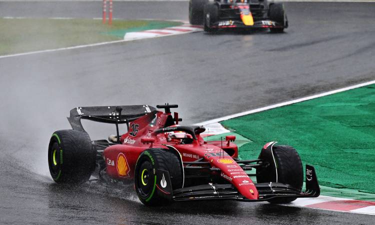 El Gran Premio de China no será reemplazado para este 2023 en la Fórmula 1