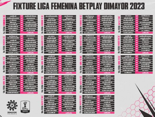 Fixture completo Liga Femenina BetPlay 2023