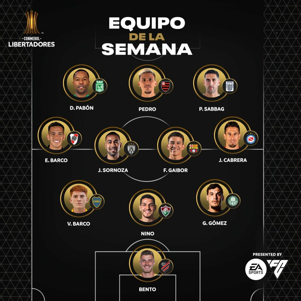 Colombianos once ideal fecha 2 Conmebol