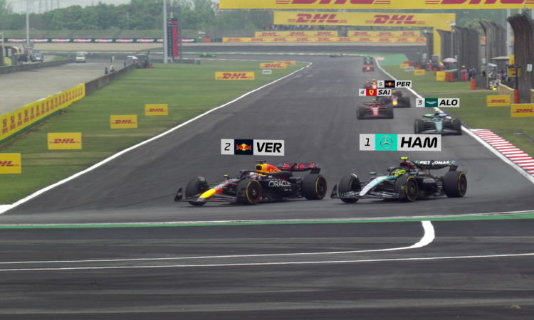 Verstappen gana la carrera sprint del Gran Premio de China