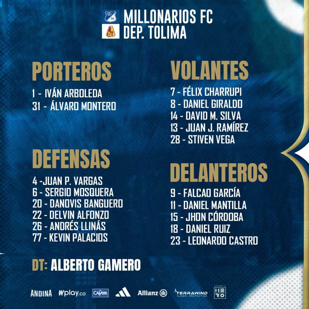 Convocados Millonarios Tolima