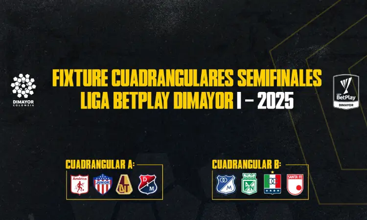 Fixture completo de los cuadrangulares de la Liga BetPlay 2025-1