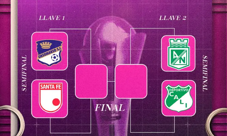Programación de las semifinales ida de la Liga Femenina BetPlay