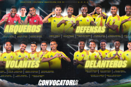 Convocatoria de la Selección Colombia Sub-20 para la Copa Mundial