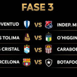 fase 3 de la Libertadores