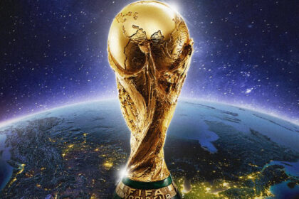 grupos del Mundial 2026