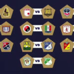 Equipos colombianos que no podrán fichar en el mercado de libres