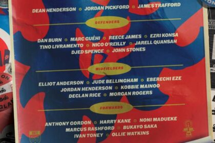 Lista la convocatoria de la Selección de Inglaterra para el Mundial
